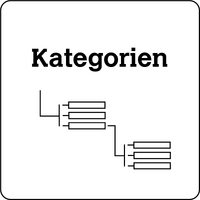 Kategorien button.png